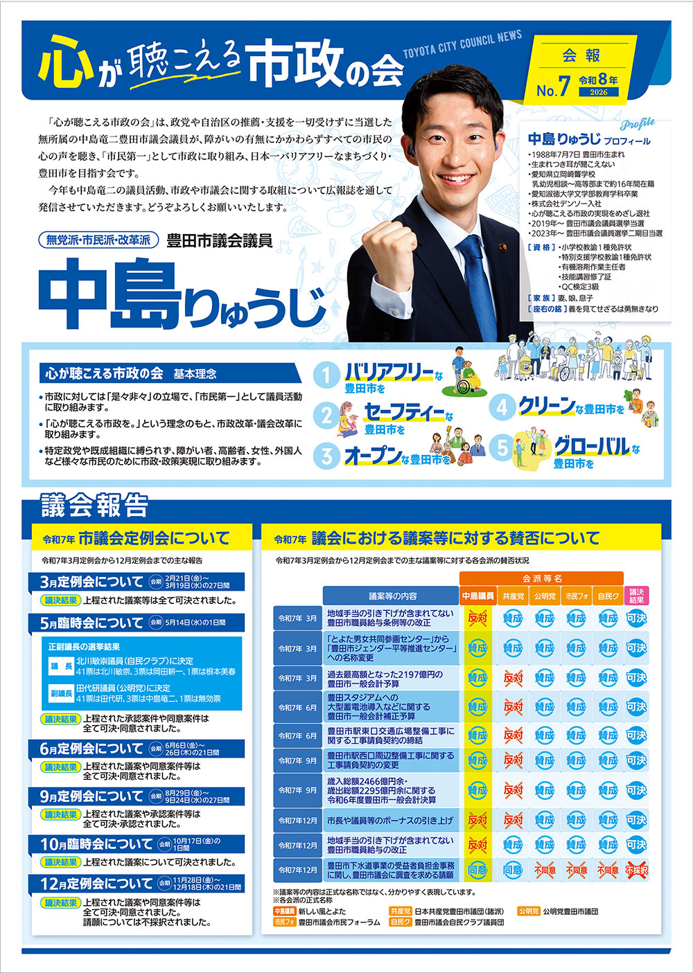 心が聴こえる市政の会【会派ニュースvol.7】